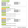 United States Import Data Sample of Company